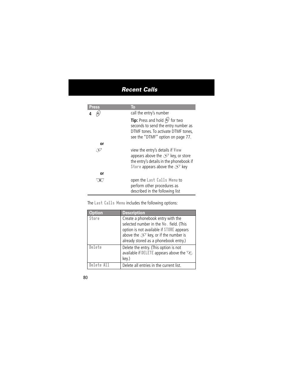 Recent calls | Motorola 280 User Manual | Page 82 / 222