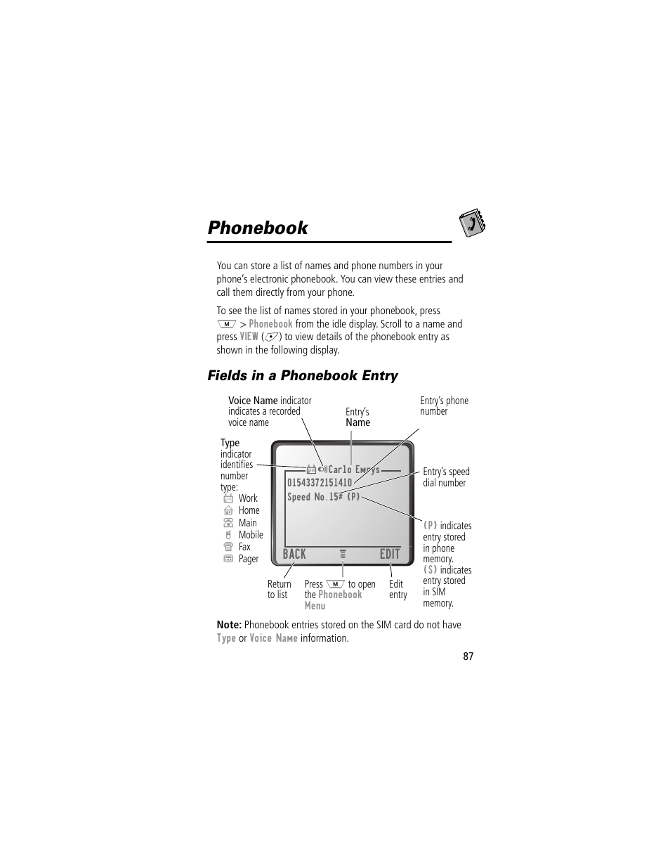 Phonebook, Fields in a phonebook entry | Motorola 280 User Manual | Page 89 / 222