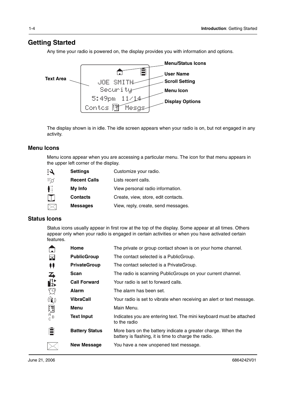 Getting started | Motorola DTR2430 User Manual | Page 10 / 68