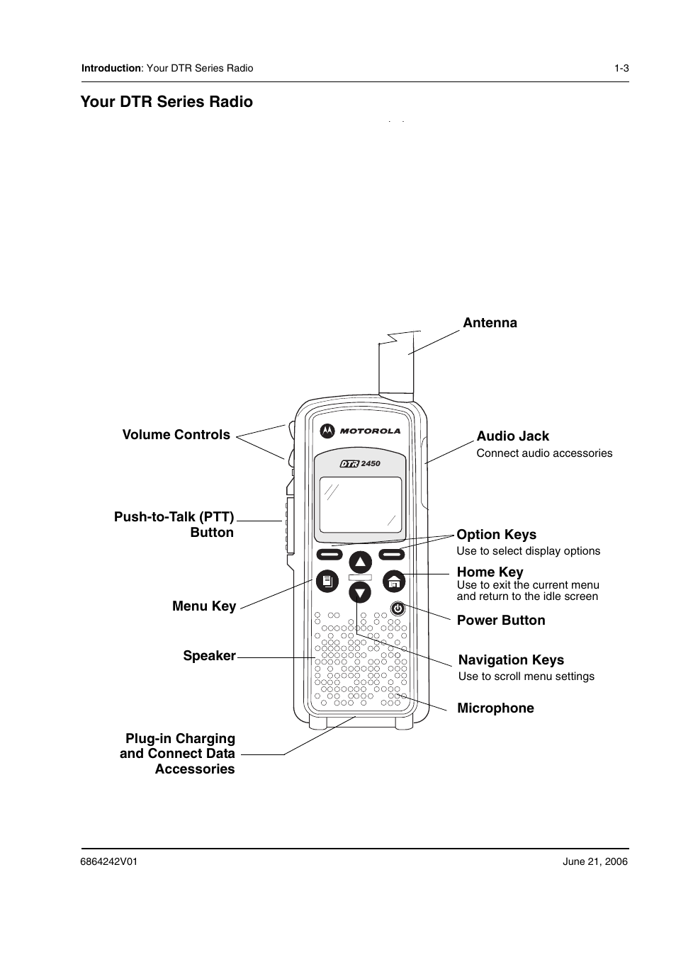 Your dtr series radio | Motorola DTR2430 User Manual | Page 9 / 68