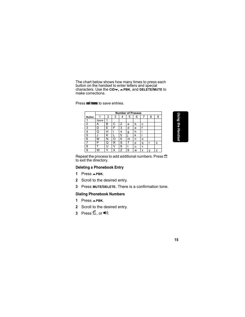 Deleting a phonebook entry, Dialing phonebook numbers | Motorola MD4160 Series User Manual | Page 30 / 86