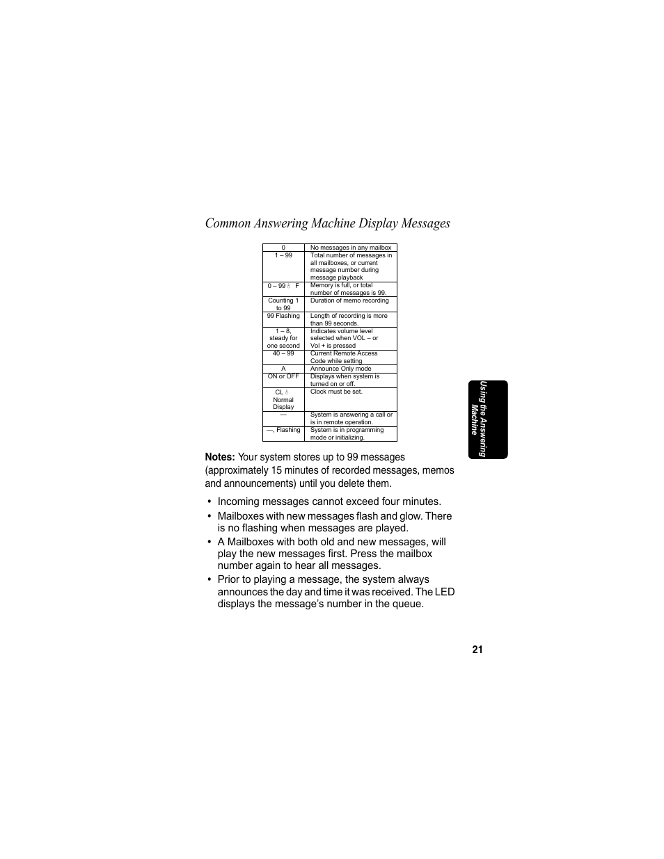 Common answering machine display messages | Motorola MD4160 Series User Manual | Page 36 / 86