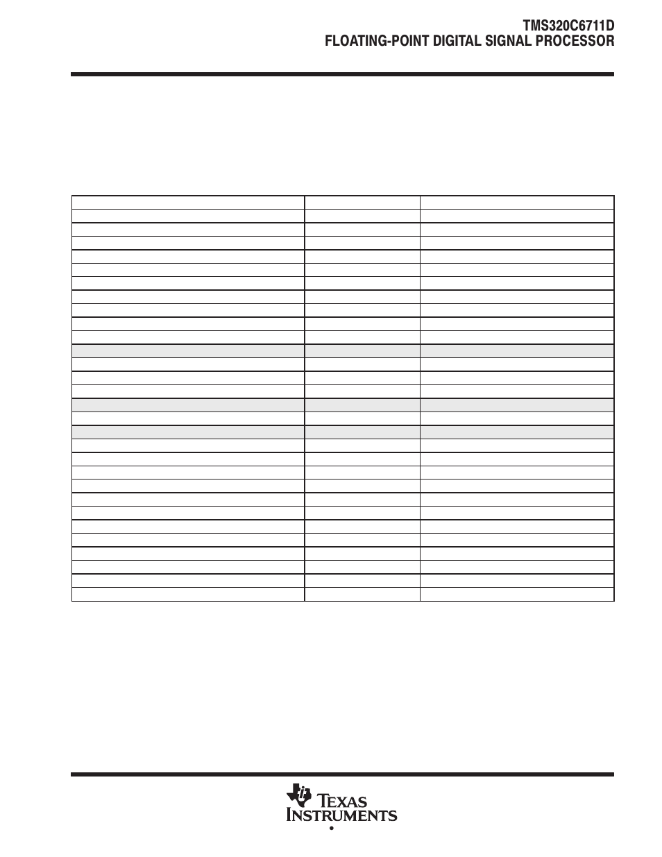 Memory map summary | Motorola TMS320C6711D User Manual | Page 11 / 107
