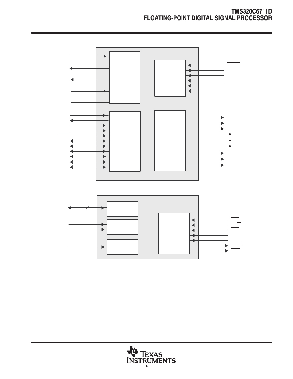 Signal groups description | Motorola TMS320C6711D User Manual | Page 17 / 107