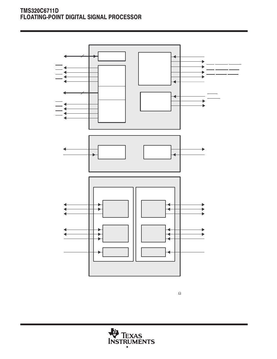 Signal groups description (continued) | Motorola TMS320C6711D User Manual | Page 18 / 107