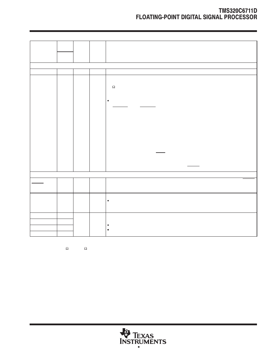 Motorola TMS320C6711D User Manual | Page 25 / 107