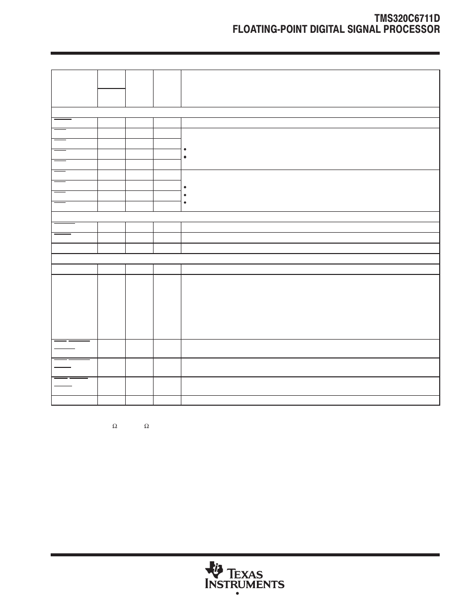 Motorola TMS320C6711D User Manual | Page 27 / 107