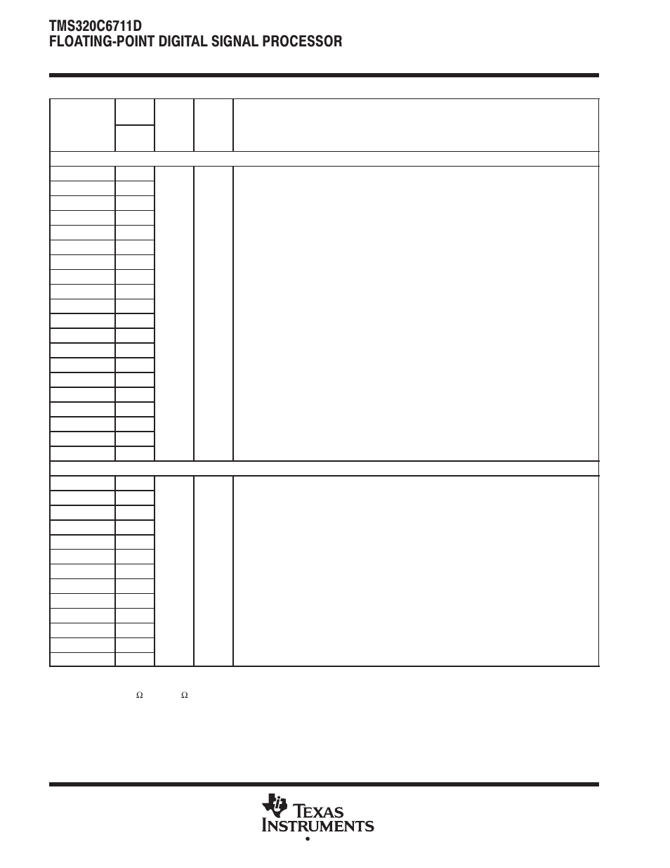 Motorola TMS320C6711D User Manual | Page 28 / 107