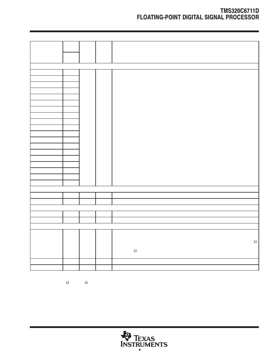 Motorola TMS320C6711D User Manual | Page 29 / 107