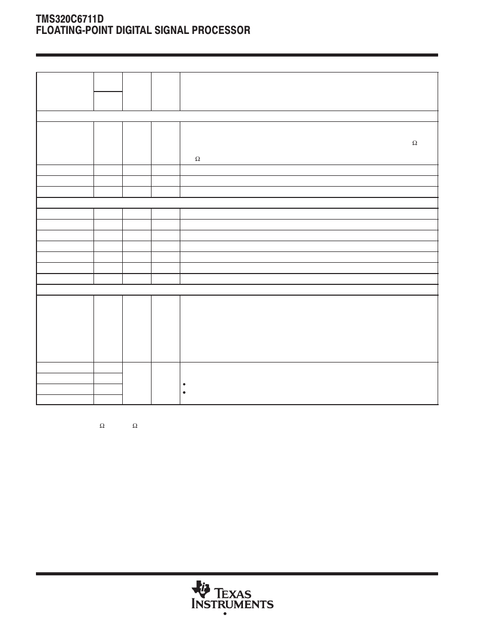 Motorola TMS320C6711D User Manual | Page 30 / 107