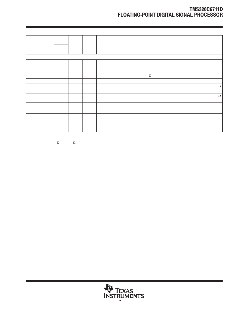 Motorola TMS320C6711D User Manual | Page 31 / 107