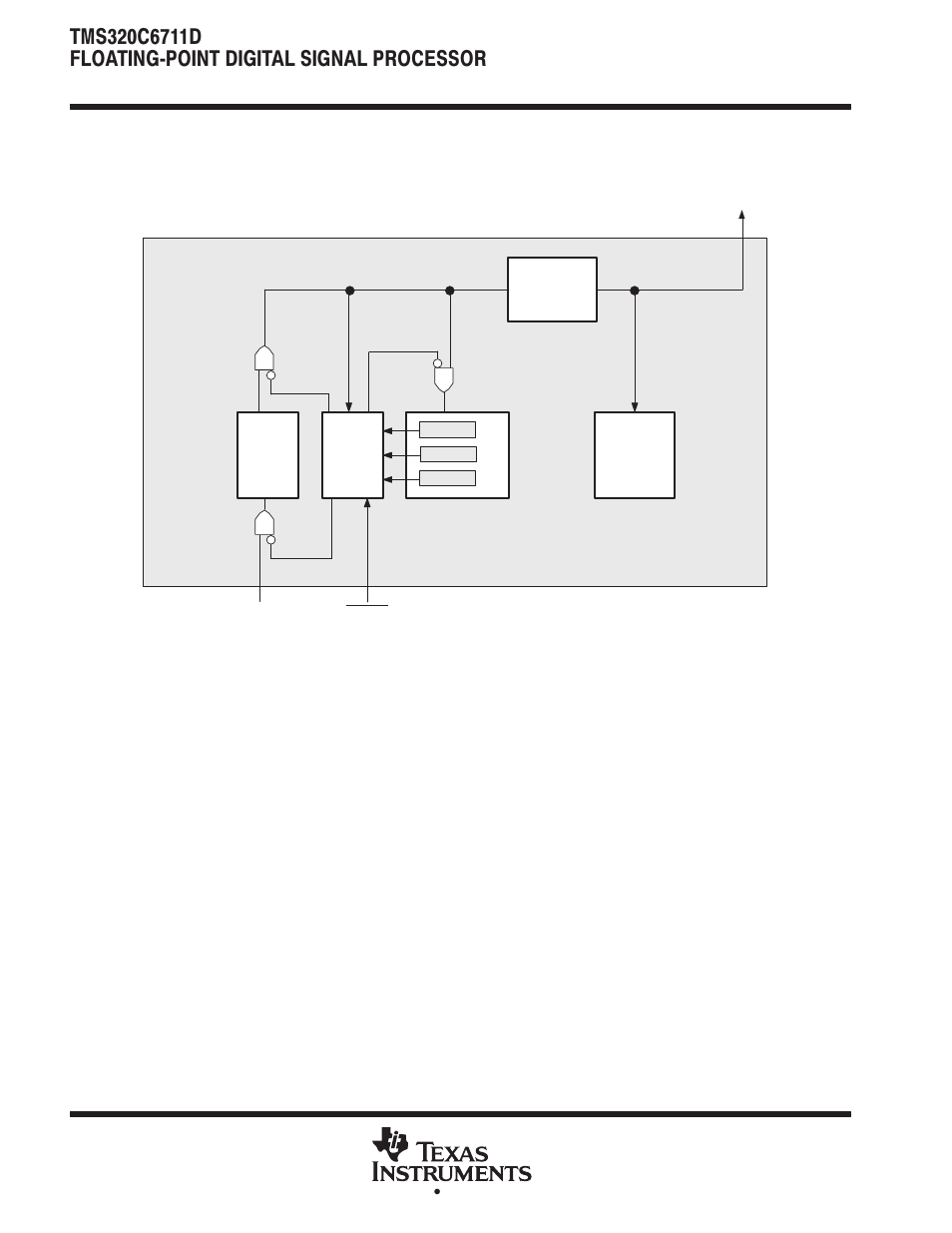 Power-down mode logic, Triggering, wake-up, and effects | Motorola TMS320C6711D User Manual | Page 54 / 107