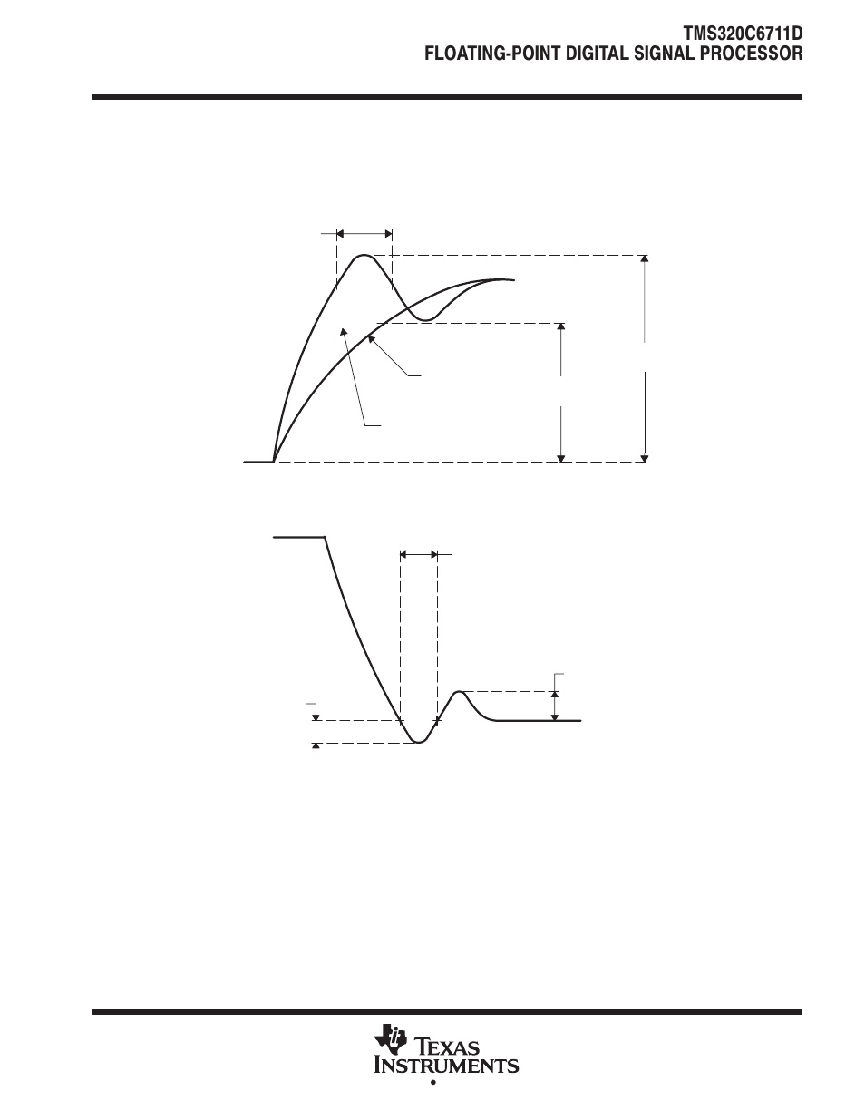 Ac transient rise/fall time specifications | Motorola TMS320C6711D User Manual | Page 65 / 107