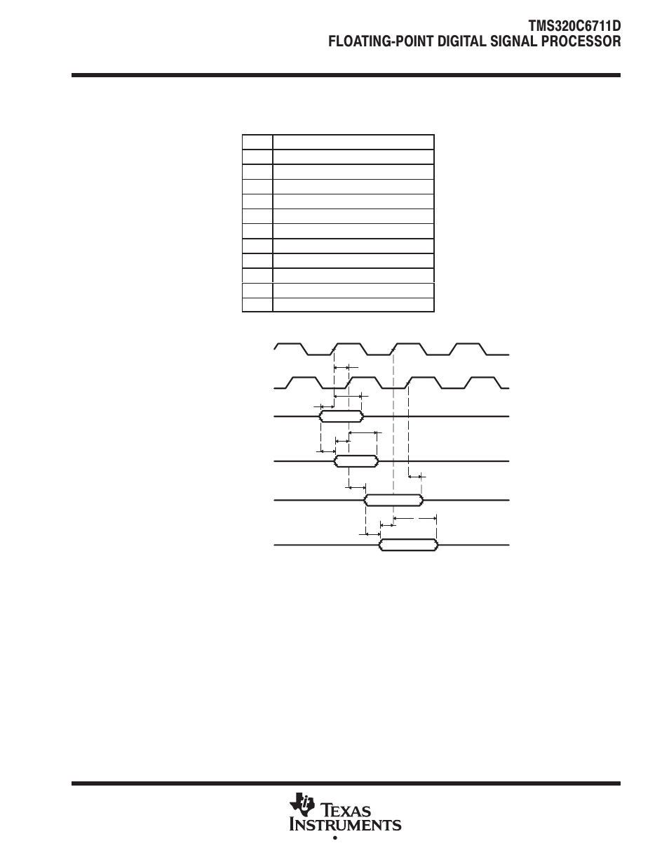 Parameter measurement information (continued) | Motorola TMS320C6711D User Manual | Page 67 / 107