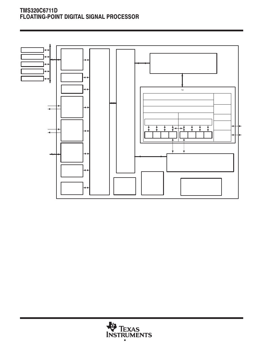 Functional block and cpu (dsp core) diagram | Motorola TMS320C6711D User Manual | Page 8 / 107