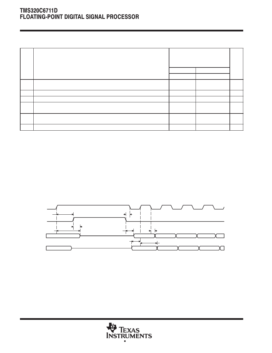 See figure 50) | Motorola TMS320C6711D User Manual | Page 98 / 107