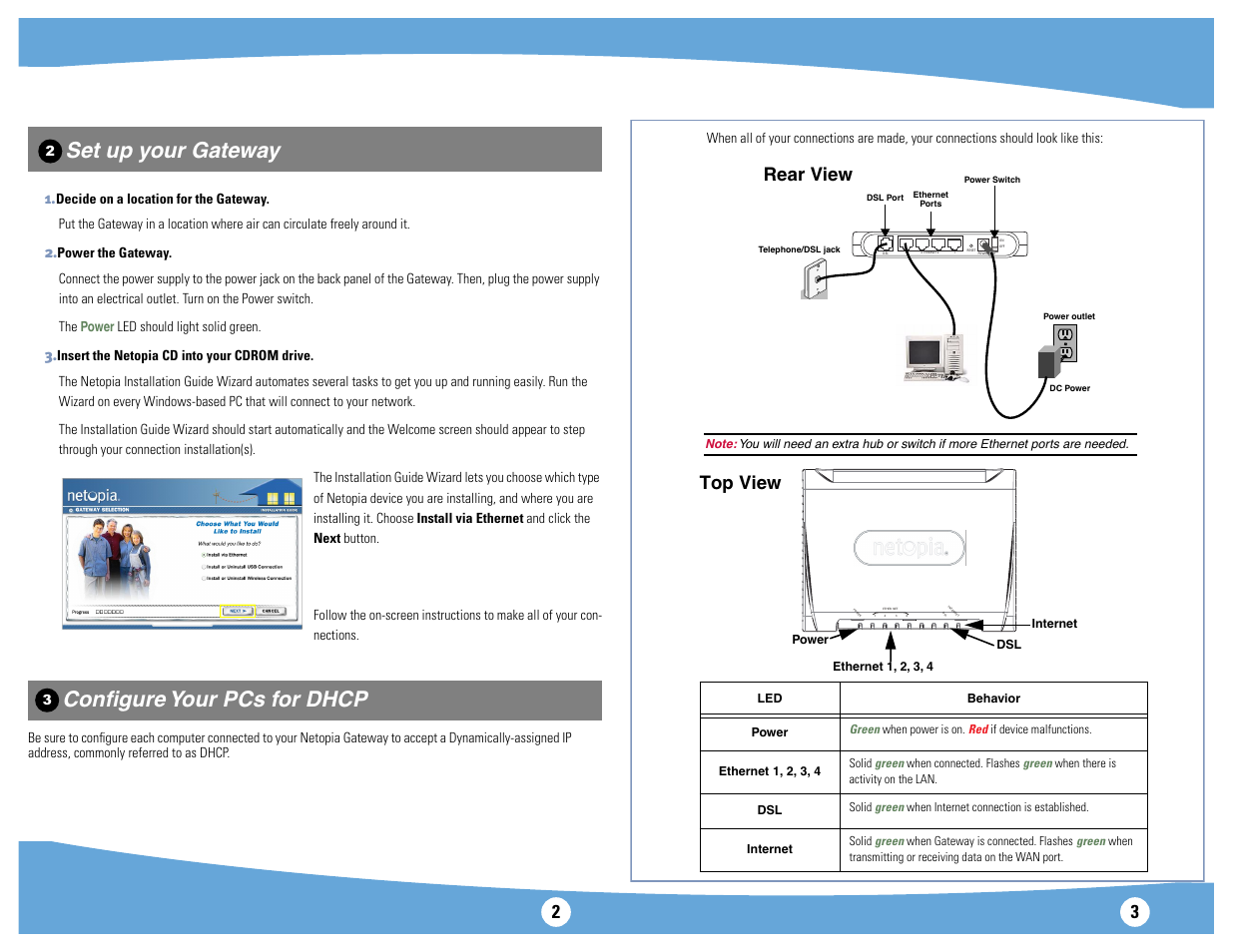 Set up your gateway conﬁgure your pcs for dhcp, Rear view, Top view | Motorola Netopia 2246N-VGx User Manual | Page 2 / 2