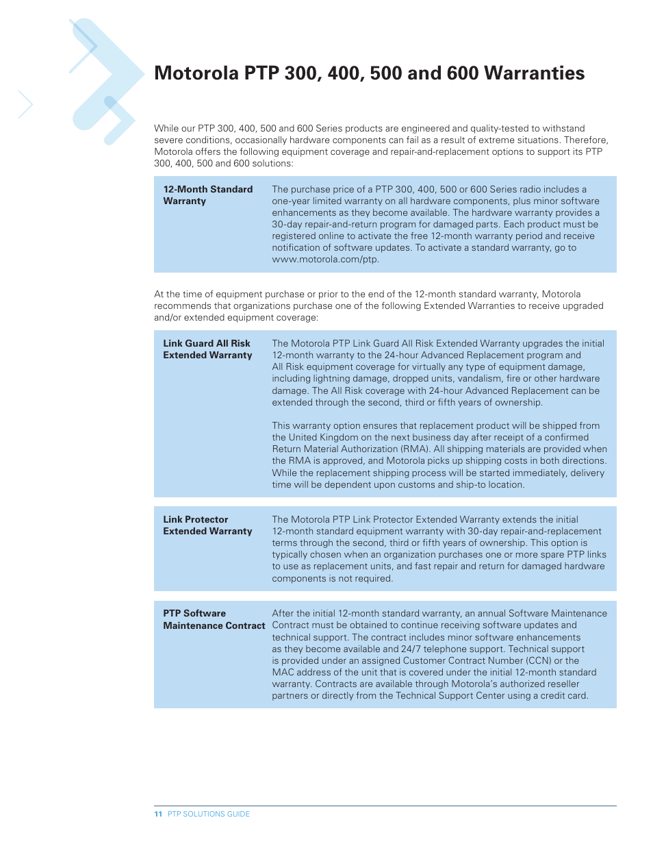 Motorola PTP 300 User Manual | Page 11 / 61