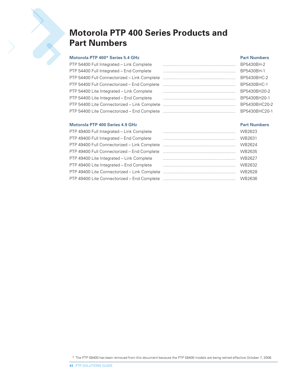 Motorola ptp 400 series products and part numbers | Motorola PTP 300 User Manual | Page 43 / 61