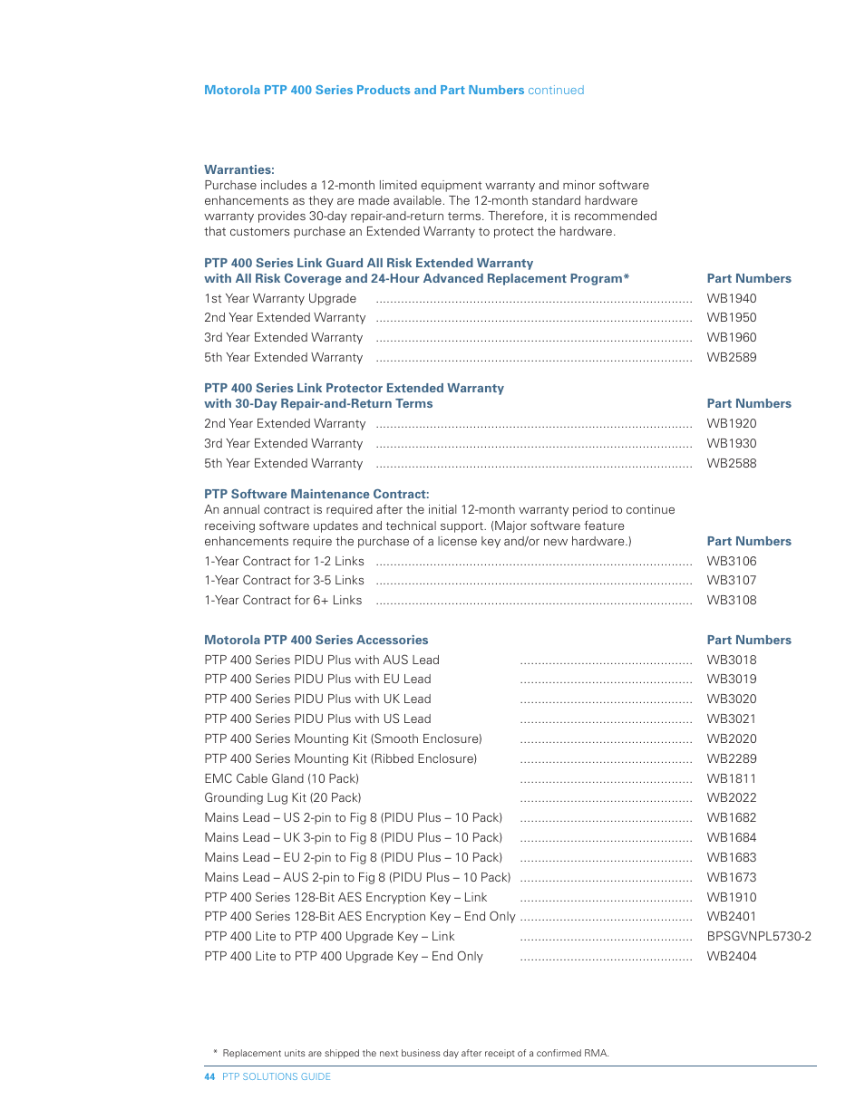 Motorola PTP 300 User Manual | Page 44 / 61