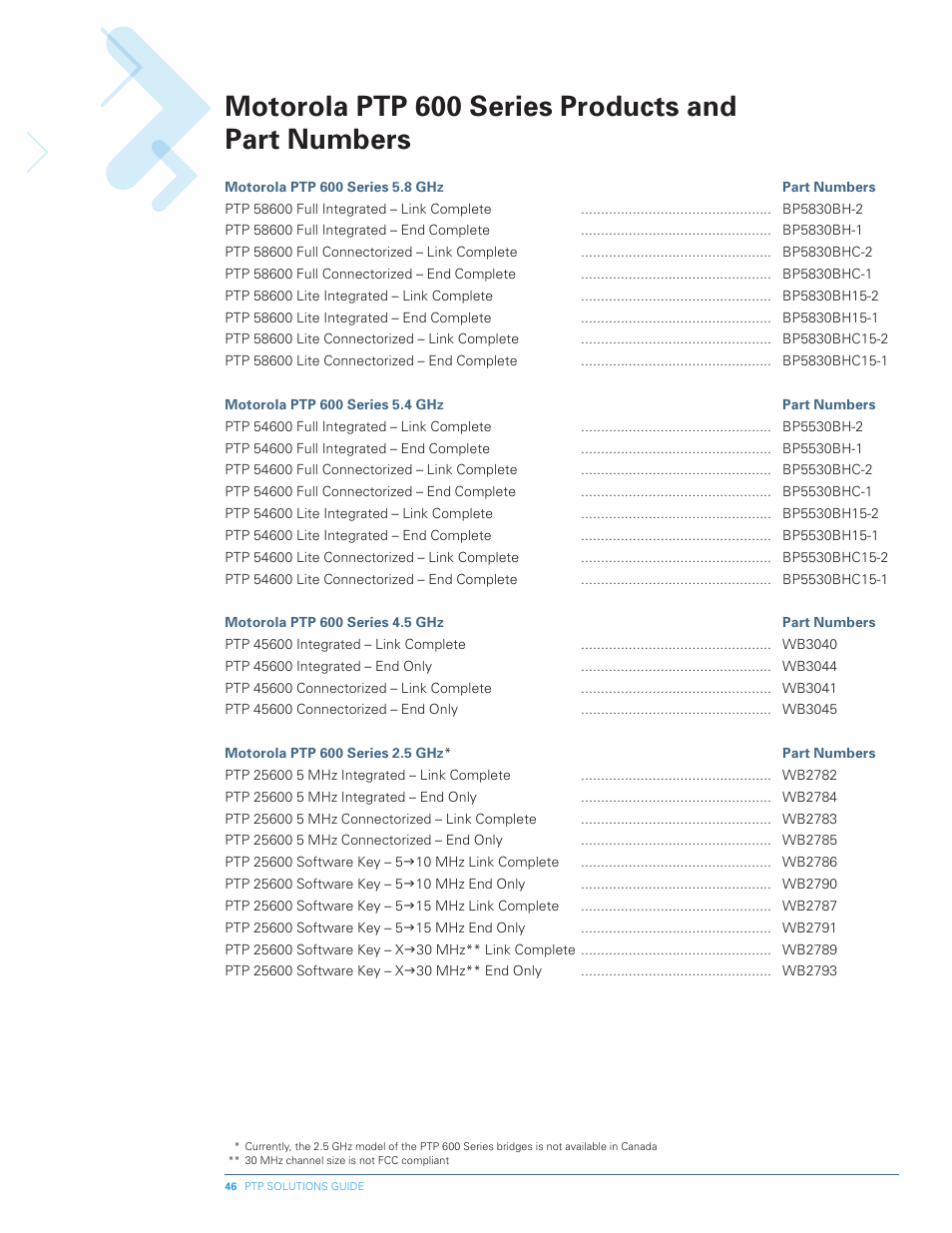 Motorola ptp 600 series products and part numbers | Motorola PTP 300 User Manual | Page 46 / 61