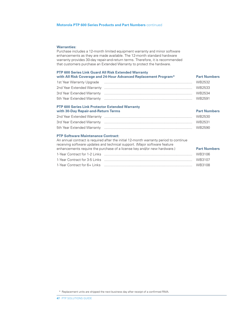 Motorola PTP 300 User Manual | Page 47 / 61