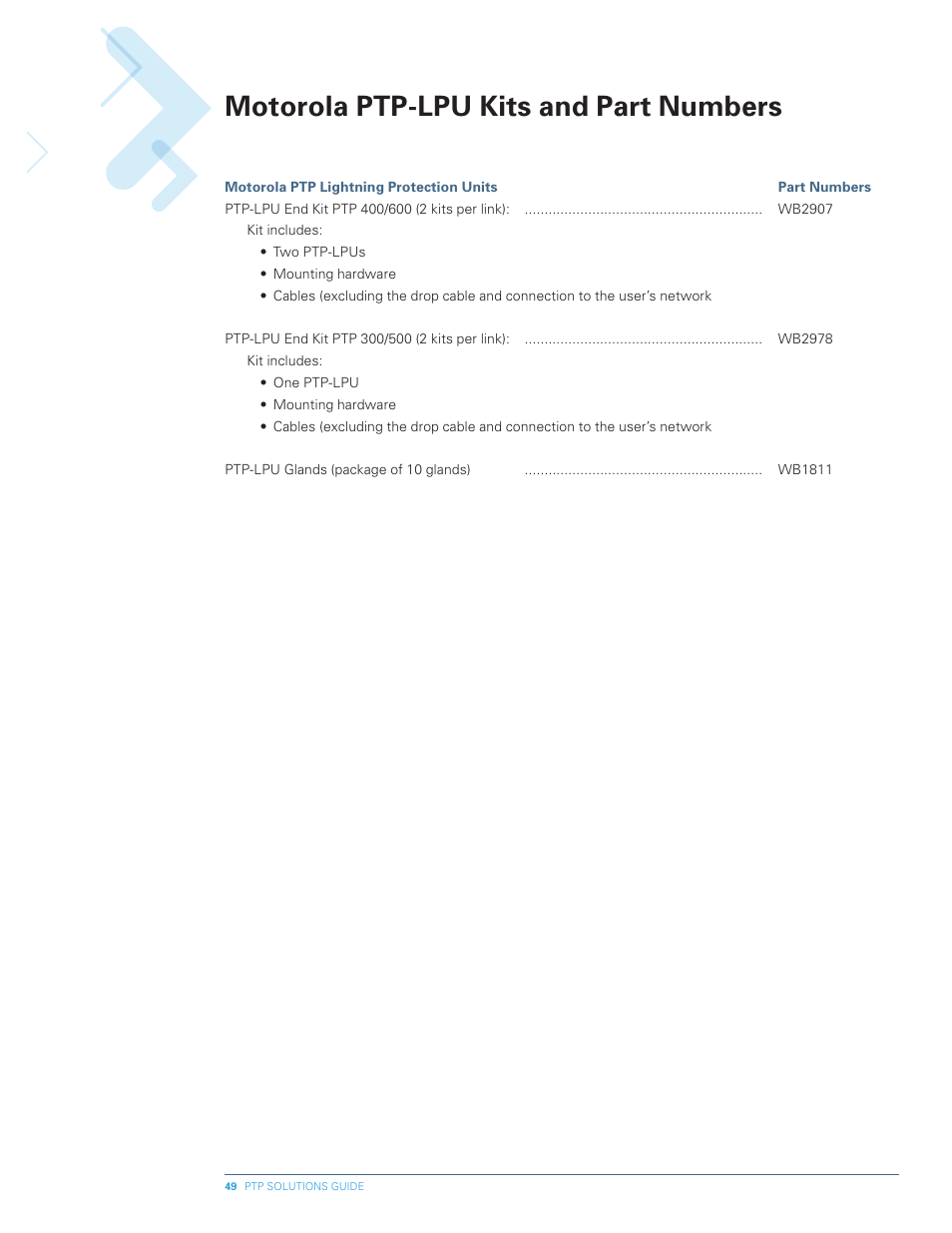 Motorola ptp-lpu kits and part numbers | Motorola PTP 300 User Manual | Page 49 / 61