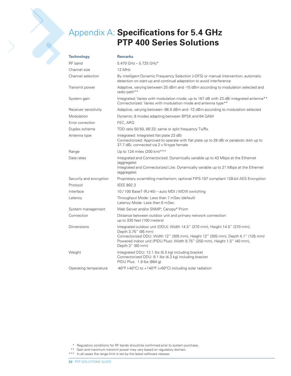 Motorola PTP 300 User Manual | Page 52 / 61