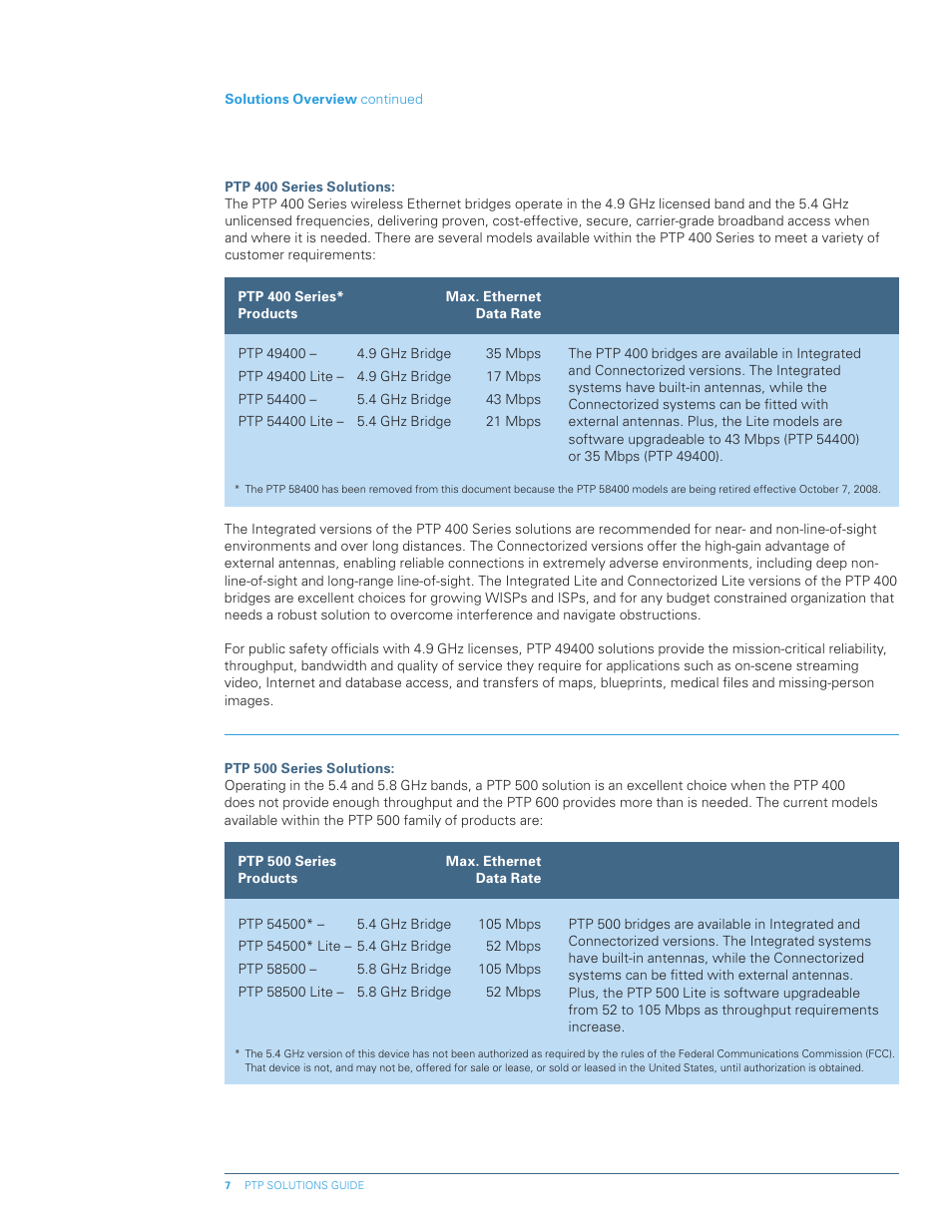 Motorola PTP 300 User Manual | Page 7 / 61