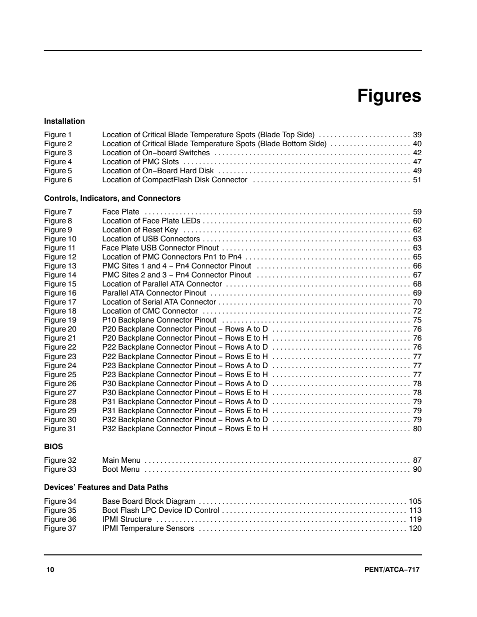 List of figures, Figures | Motorola ATCA-717 User Manual | Page 10 / 156