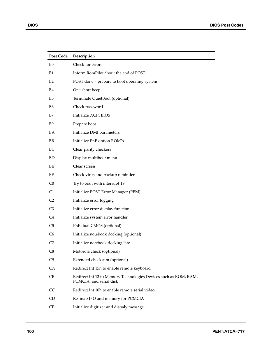 Motorola ATCA-717 User Manual | Page 100 / 156