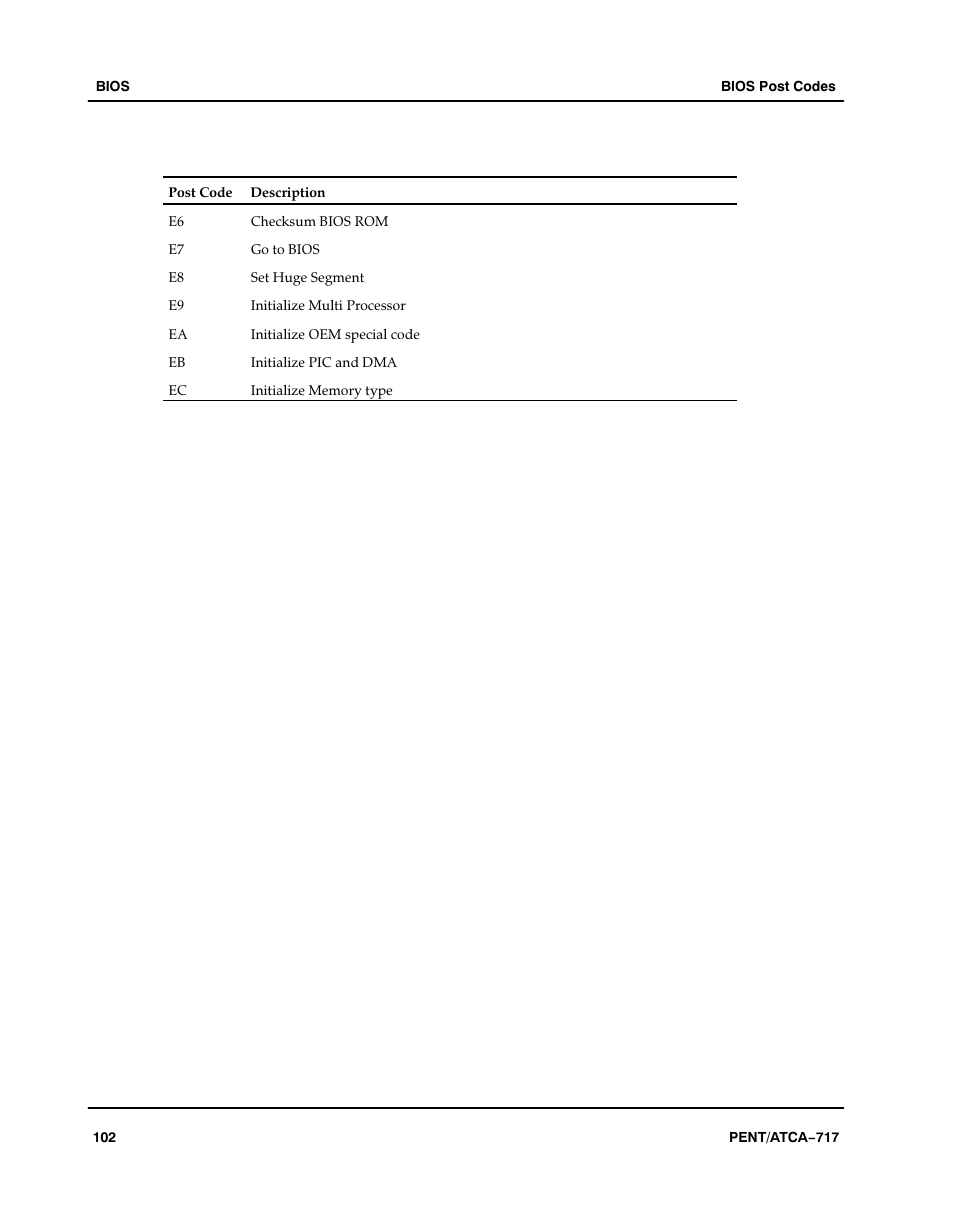 Motorola ATCA-717 User Manual | Page 102 / 156