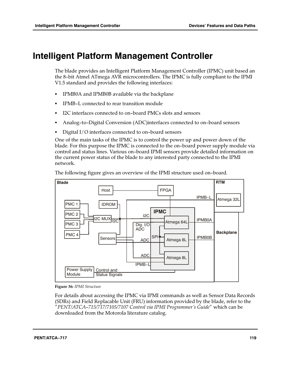 Ipmc, Intelligent platform management controller, Figure | Aaaaaa, Ipmi structure | Motorola ATCA-717 User Manual | Page 119 / 156