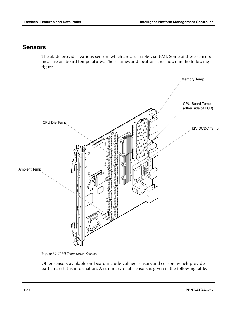 Sensors, Figure, Aaaaaa | Ipmi temperature sensors | Motorola ATCA-717 User Manual | Page 120 / 156