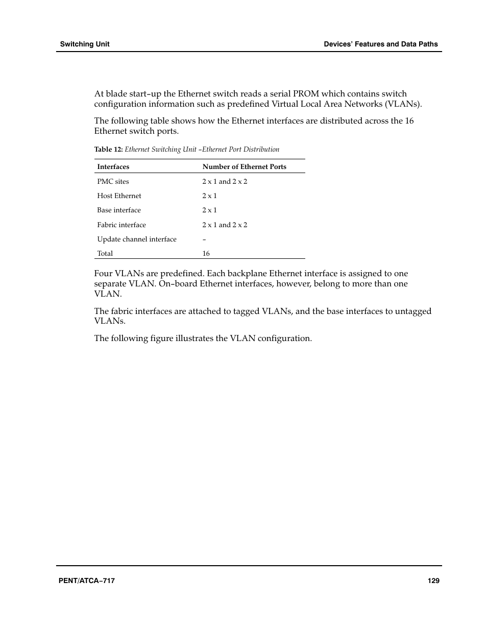 Table, Aaaaaa | Motorola ATCA-717 User Manual | Page 129 / 156