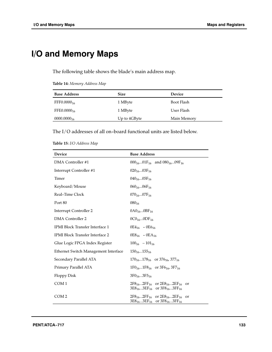 I/o and memory maps, Table, Aaaaaa | Memory address map, I/o address map | Motorola ATCA-717 User Manual | Page 133 / 156