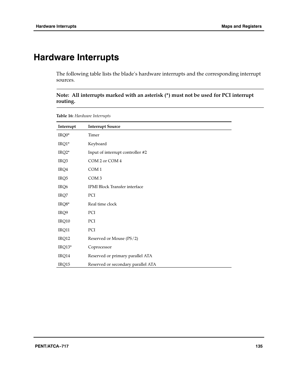 Hardware interrupts, Table, Aaaaaa | Motorola ATCA-717 User Manual | Page 135 / 156