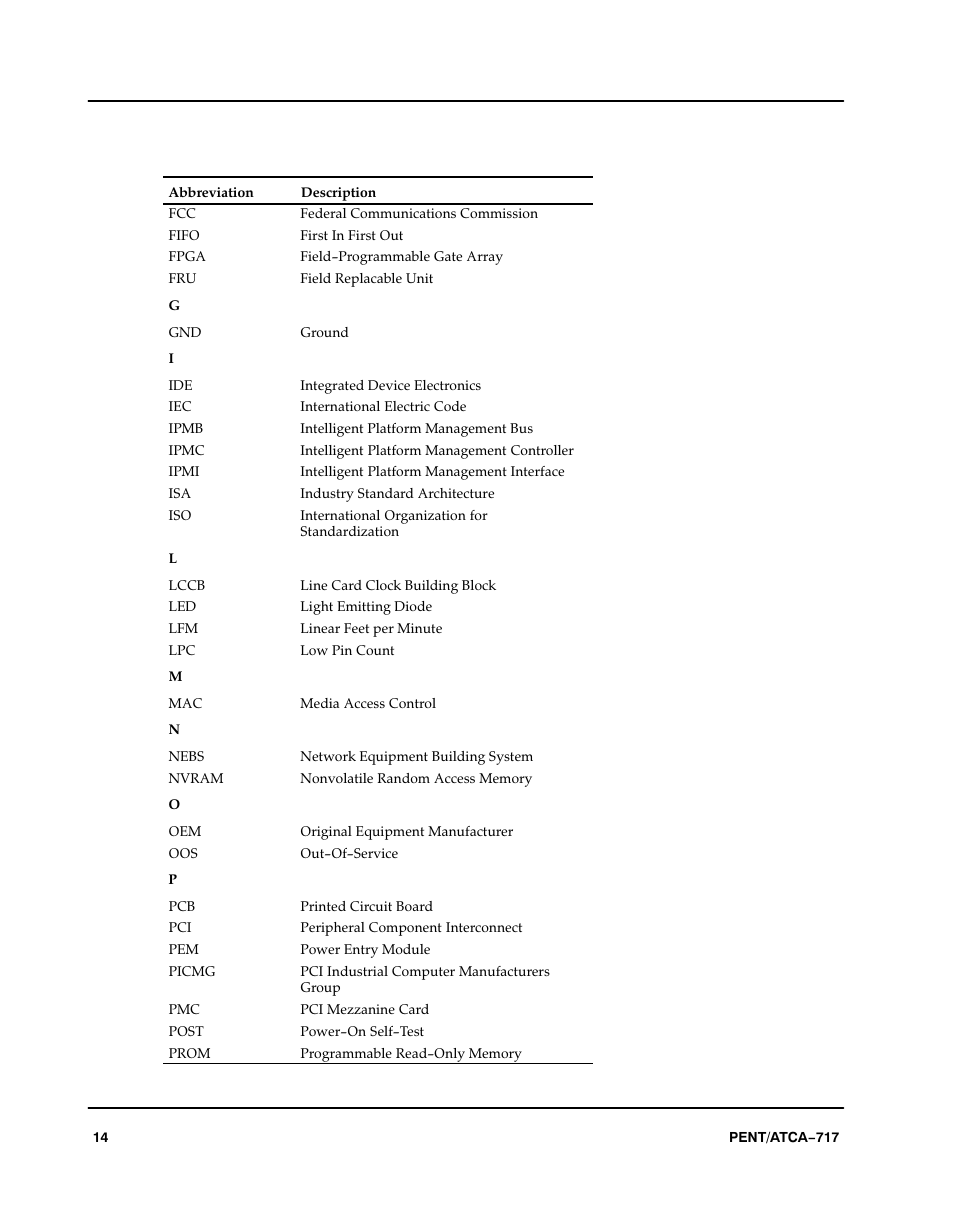 Motorola ATCA-717 User Manual | Page 14 / 156