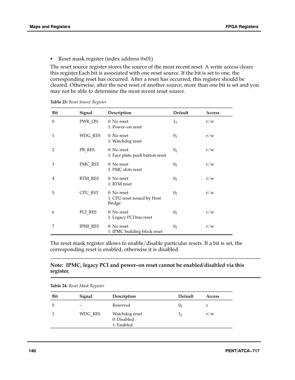 Table, Aaaaaa, Reset source register | Reset mask register | Motorola ATCA-717 User Manual | Page 140 / 156