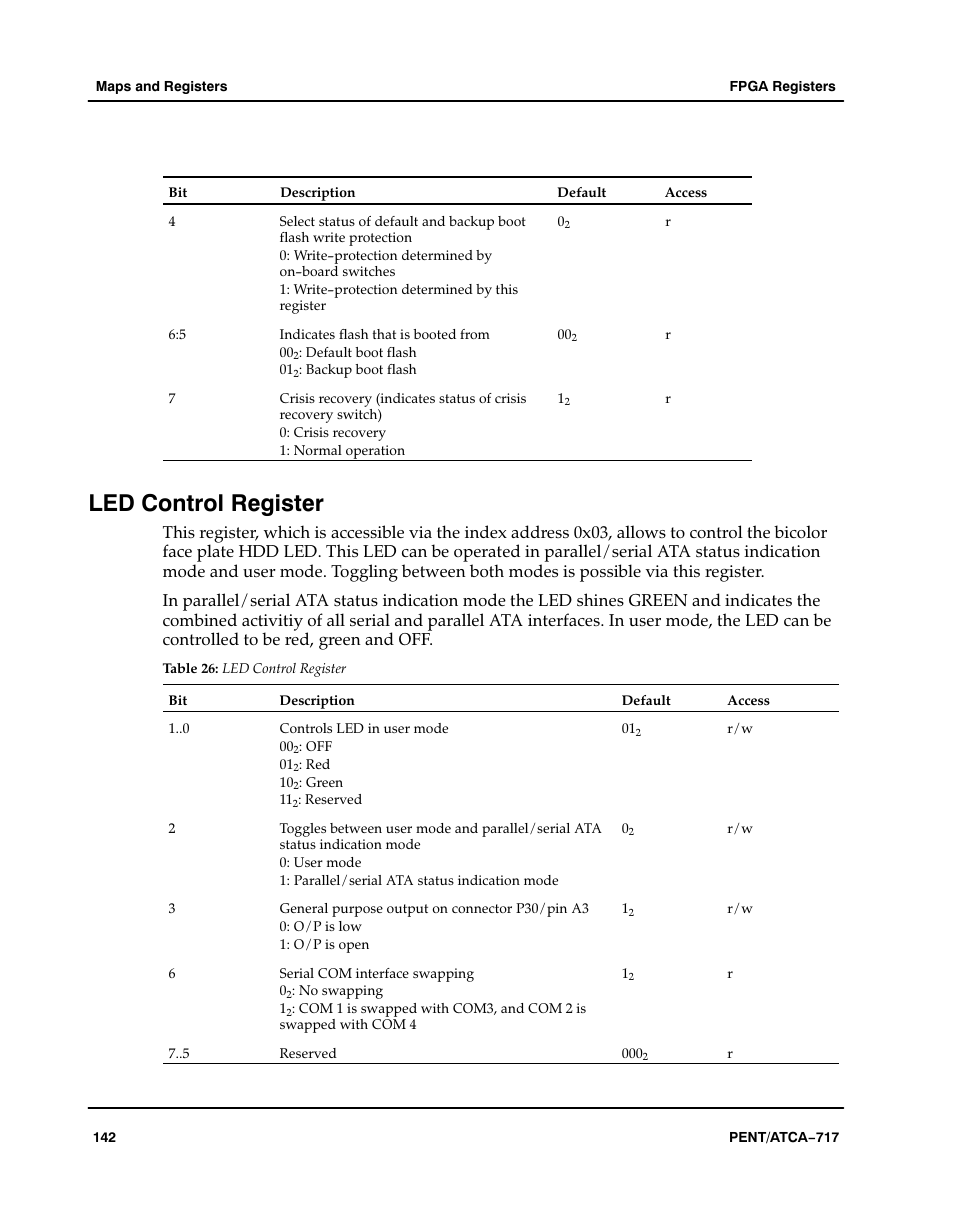 Led control register, Table, Aaaaaa | Motorola ATCA-717 User Manual | Page 142 / 156