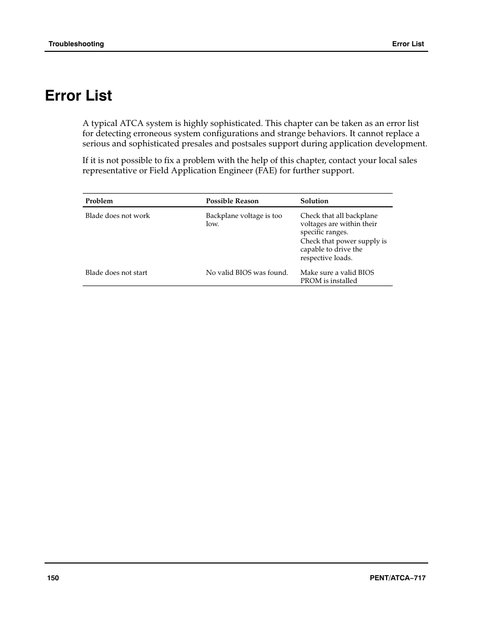 Error list | Motorola ATCA-717 User Manual | Page 150 / 156