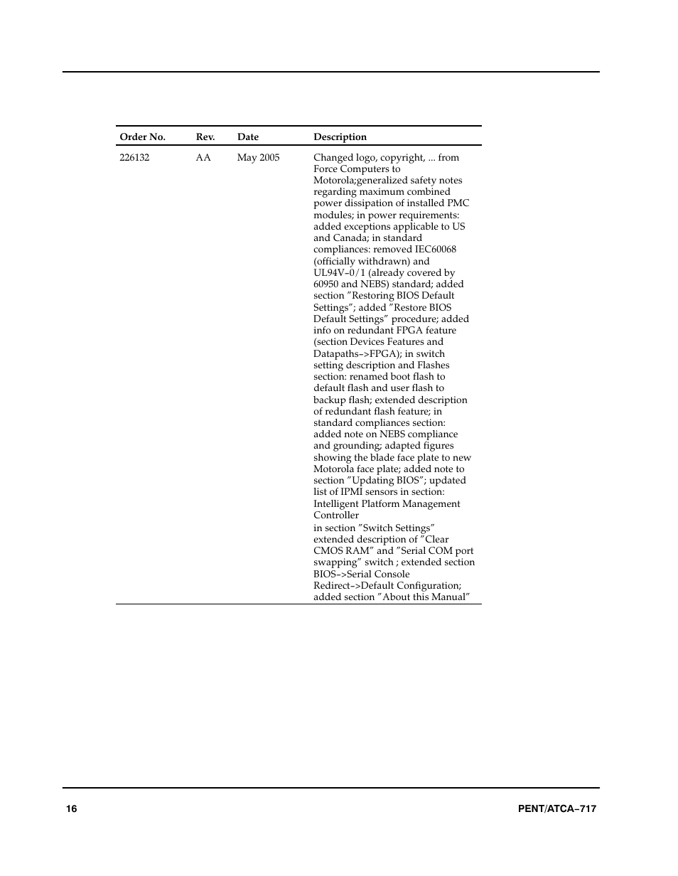 Motorola ATCA-717 User Manual | Page 16 / 156