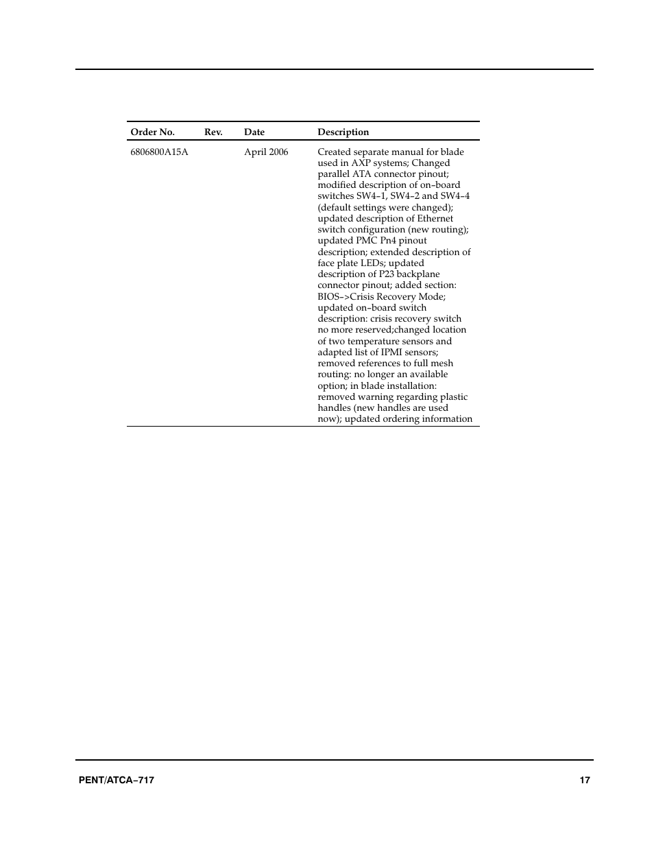 Motorola ATCA-717 User Manual | Page 17 / 156