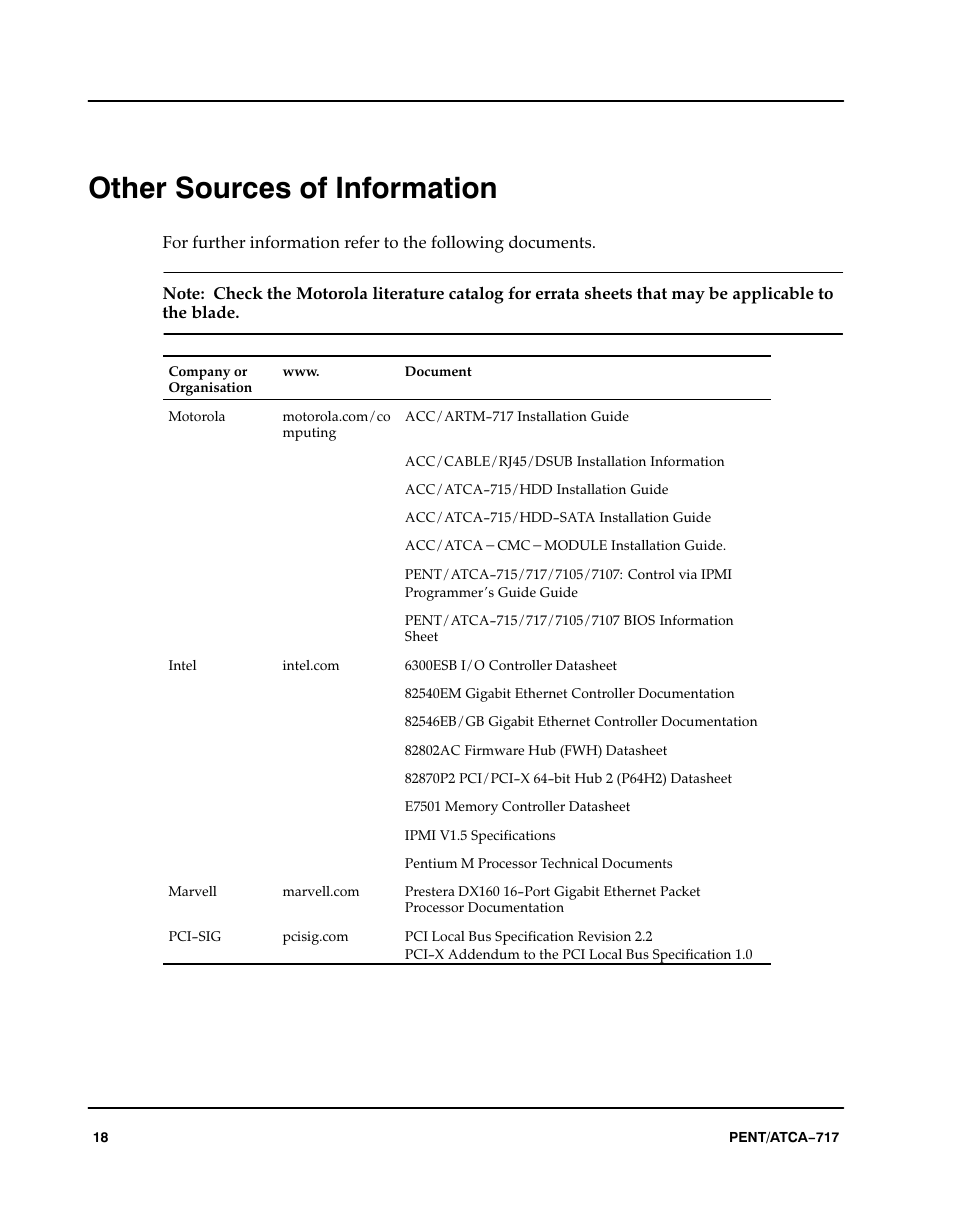 Other sources of information | Motorola ATCA-717 User Manual | Page 18 / 156