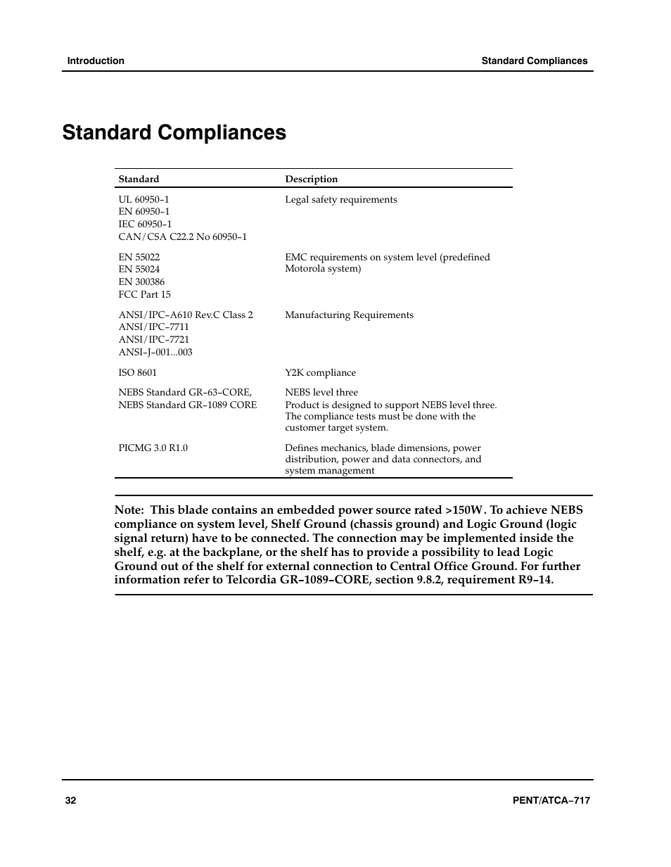 Standard compliances | Motorola ATCA-717 User Manual | Page 32 / 156