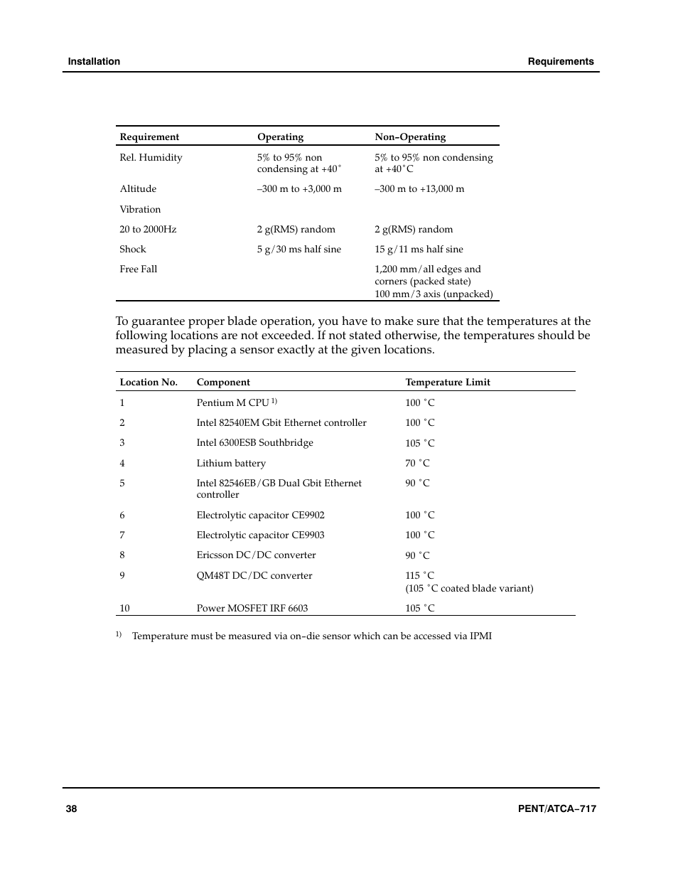 Motorola ATCA-717 User Manual | Page 38 / 156