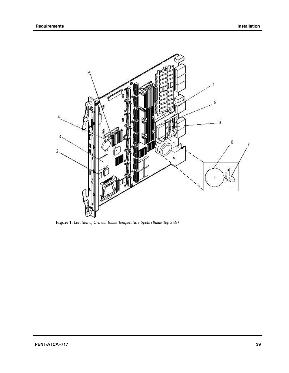 Figure, Aaaaaaa | Motorola ATCA-717 User Manual | Page 39 / 156