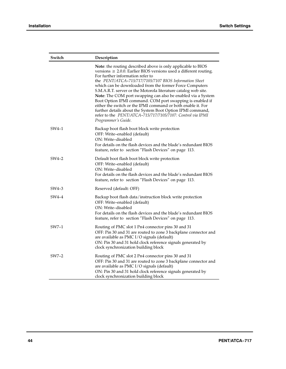 Motorola ATCA-717 User Manual | Page 44 / 156