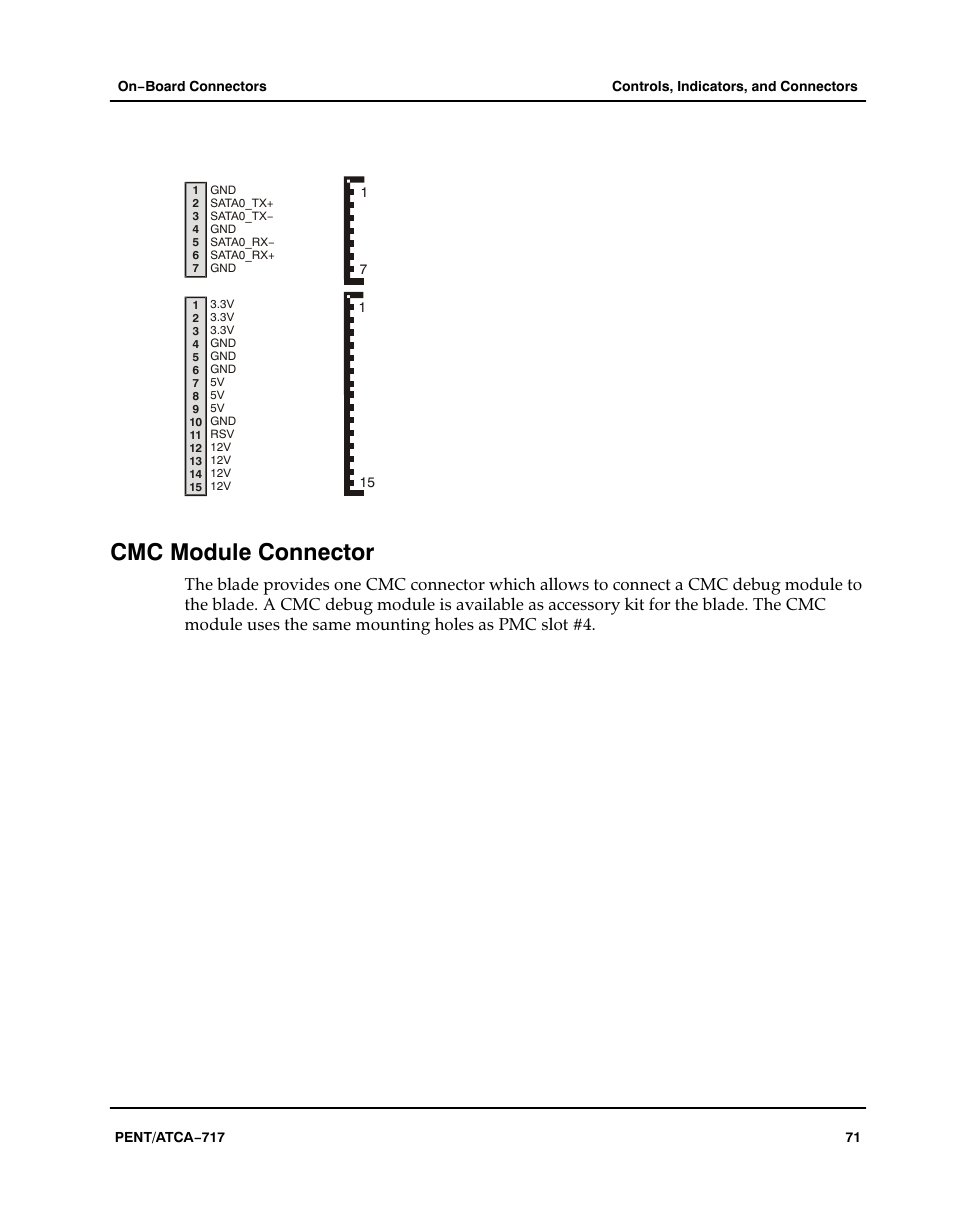 Cmc module connector | Motorola ATCA-717 User Manual | Page 71 / 156