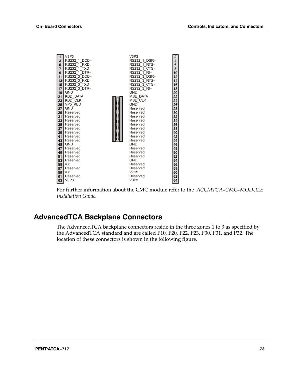 Advancedtca backplane connectors, Acc/atca−cmc−module installation guide | Motorola ATCA-717 User Manual | Page 73 / 156